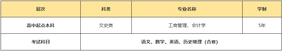 高起本